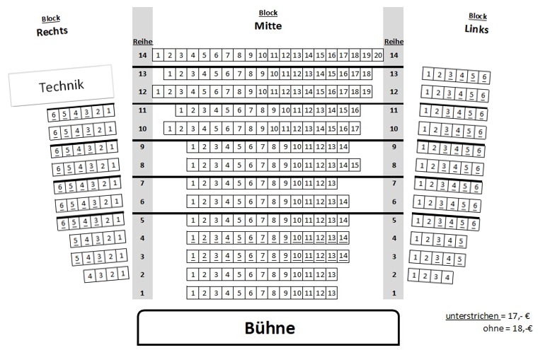 Sitzplan Bürgerhaus großer Saal